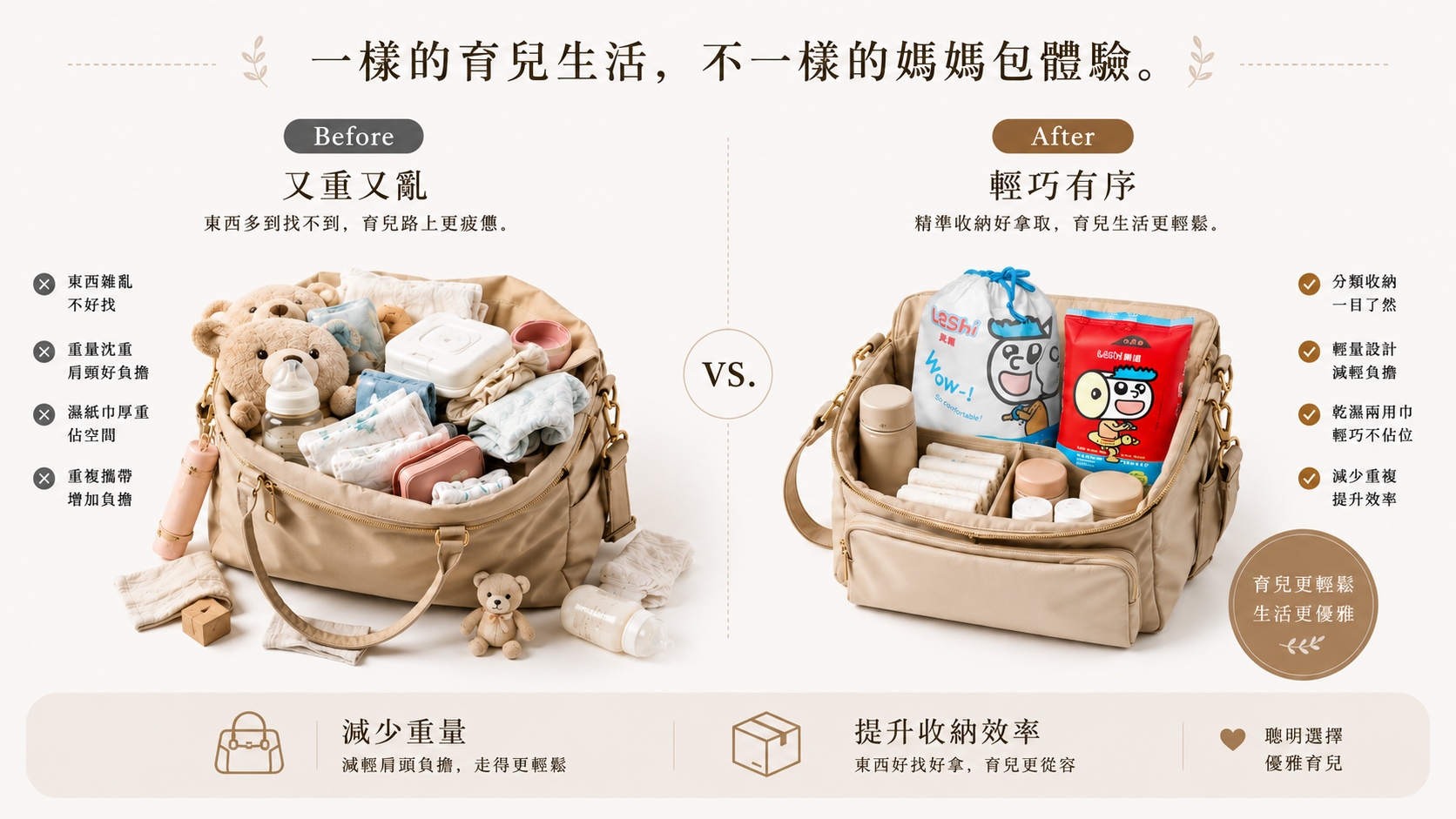 樂適外出抽取包與束口袋