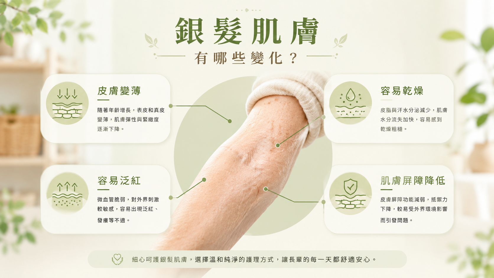 銀髮族的肌膚危機